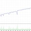 仮想通貨/ビットコイン長期EA(MT4) 勝てるEA[無料]