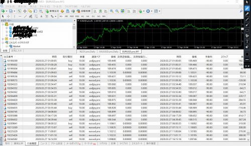 forex-mt4-mt5-ea